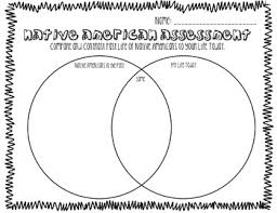 Free Native Americans Graphic Organizers Teachers Pay Teachers