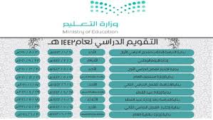 نشرت وزارة التعليم تفاصيل التقويم الدراسي وأهم ملامحه اعتبارًا من العام الدراسي القادم وحتى عام ١٤٤٣. ØªÙ‚ÙˆÙŠÙ… Ø§Ù„Ø¯Ø±Ø§Ø³Ø© Ø¹Ø§Ù… 1442 ÙˆÙ…ÙˆØ§Ø¹ÙŠØ¯ Ø§Ù„Ø§Ø®ØªØ¨Ø§Ø±Ø§Øª Ø§Ù„Ù†Ù‡Ø§Ø¦ÙŠØ© Ø§Ù„Ø¨ÙˆØ§Ø¨Ø©