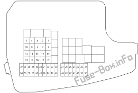 2002 2003 2004 2005 2006 2007 2008. Fuse Box Diagram Mazda 6 Gj1 Gl 2013 2020
