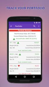 The app is free to use (however they do have a lower foreign exchange rate cad/usd). Download Canada Stock Market Quotes Free For Android Canada Stock Market Quotes Apk Download Steprimo Com
