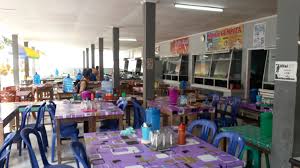 Menarik pajak pada masyarakat tujuan : Berjualan Makanan Di Kantin Sekolah Seberapa Menguntungkan Halaman 1 Kompasiana Com