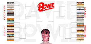 Last year, i streamed games while traveling in a vehicle. Bowie March Madness Bracket Davidbowie