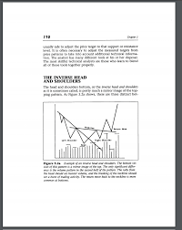 This type of software is a way for you to analyze and understand what's going on in the market. My Top 3 Favourite Indicators For Technical Analysis Of Cryptocurrencies Hacker Noon