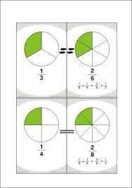 Die downloads sind kostenlos, bitte beachtet aber unsere nutzungsbedingungen. 27 Lernkarten Fur Kinder Ideen Lernkarten Fur Kinder Lernkarten Lernen