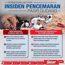 Isu cs 27th nepela memorial 2019, bratislava. Perbezaan Insiden Di Sungai Kim Kim Dan Pasir Gudang