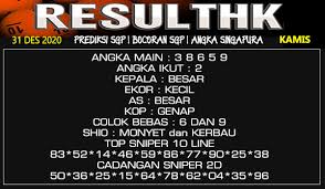 Prediksi Sgp Kamis 31 Desember 2020 Togel Singapura Resulthk Com