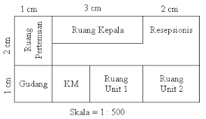 We did not find results for: Perbandingan Matematika