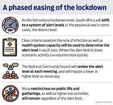 Sa is now in a level 5 lockdown, which requires drastic measures to save lives. Update Covid 19 Ramaphosa Warns Of Ending Lockdown Abruptly Announces Phased Easing Of Restrictions From 1 May News24