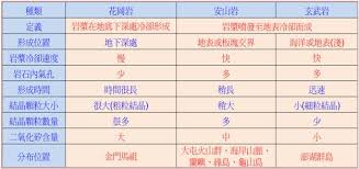 Check spelling or type a new query. ä¸€