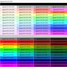 sigmaplot faqs systat software inc