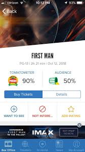Hudson hawk (24%) 8mm (23%) hudson hawk is a fun campy action romp with starring bruce willis and jane from tarzan. I Give First Cuck A Low Score On Rotten Tomatoes To Own The Libs Moviescirclejerk