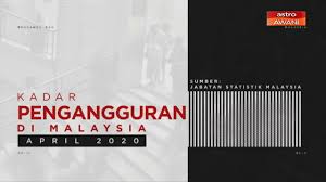 Badan pusat statistik (bps) melaporkan jumlah pengangguran periode agustus 2020 mengalami peningkatan sebanyak 2,67 juta orang. Infografik Kadar Pengangguran Di Malaysia April 2020 Youtube