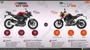 Search Results Ktm Rc 125 Vs Yamaha Yzf R125 Quick Facts About The Yamaha Yzf Ktm 125 Duke Ktm Yamaha