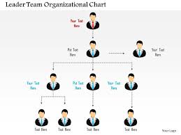 Leader Team Organizational Chart Flat Powerpoint Design