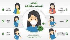 تتشابه أعراض كورونا وأعراض نزلات البرد العادية والإنفلونزا بشكل كبير يدعو إلى الارتباك والقلق، خاصة أن انتشار فيروس كورونا الجديد كيف تحدث الإصابة بفيروس كورونا؟ بعض السلوكيات التي تؤدي إلى انتقال الفيروس. 7 Ø¹Ù„Ø§Ù…Ø§Øª Ù‚Ø¯ ØªØ´ÙŠØ± Ø¥Ù„Ù‰ Ø¥ØµØ§Ø¨ØªÙƒ Ø¨ÙÙŠØ±ÙˆØ³ ÙƒÙˆØ±ÙˆÙ†Ø§ Ù…Ù† Ø¯ÙˆÙ† Ø£Ù† ØªØ¯Ø±ÙŠ Alghad