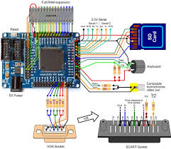 Building A Multicomp Based Z80 Arduino Projects Electronics Projects Electronics