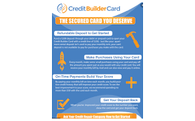 Put down $200 deposit to open your secure credit card. Credit Builder Card By Clear Choice Financial Solutions Llc In Egg Harbor Township Nj Alignable