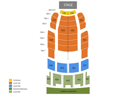 Arvest Bank Theatre At The Midland Seating Chart And Tickets