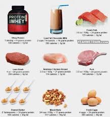 Pin On Bodybuilding