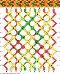 Maybe you would like to learn more about one of these? Pin By Elyssa Puahala On C R A F T Y Friendship Bracelet Patterns Easy Diy Friendship Bracelets Patterns Friendship Bracelets Easy