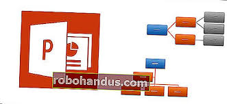 Ini mungkin bukan cara tradisional untuk membuat bagan organisasi, tetapi microsoft word dapat membantu merancang diagram dasar yang untuk membuat bagan organisasi di word, semua yang harus anda lakukan adalah: Cara Membuat Carta Organisasi Di Powerpoint