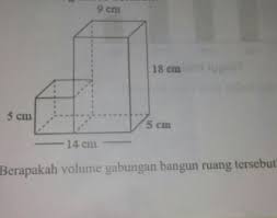Bangun ruang yang dimaksud pada pos ini meliputi bangun ruang sisi datar dan bangun ruang sisi lengkung yang dipelajari oleh siswa tingkat smp/sederajat. Perhatikan Gambar Berikut 9 Cm18 Cm5 Am 14 Cmberapakah Volume Gabungan Bangun Ruang Tersebut Brainly Co Id