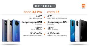 Features 6.67″ display, snapdragon 860 chipset, 5160 mah battery, 256 gb storage, 8 gb ram, corning gorilla glass 6. Poco F3 And Poco X3 Pro Launched Prices Specifications 91mobiles Com