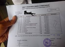 Check spelling or type a new query. Sejumlah Sekolah Negeri Di Kota Pontianak Pungut Biaya Daftar Ulang Hingga Jutaan Rupiah Suarapemredkalbar Com