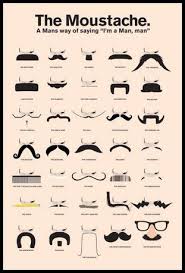 Mustache Chart In 2019 Beard No Mustache Mustache Styles