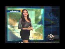 El Pronostico Del Clima Para Hoy 20 De Enero En Guatemala Youtube