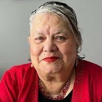 Laura Elena Alvarez Ramirez Obituary (2024)