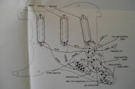 Lace sensor wiring wiring schematic diagram. Strat Plus Wiring Fender Stratocaster Guitar Forum