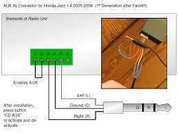 How to get broken aux cord out of stereo? How Can I Connect An Aux Input To A 2004 Honda Jazz Stock Stereo Motor Vehicle Maintenance Repair Stack Exchange
