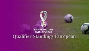 Fajar.co.id, london—delapan pertandingan fase grup kualifikasi piala dunia 2022 zona eropa digelar hari ini. Klasemen Grup Kualifikasi Piala Dunia 2022 Zona Eropa