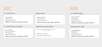 Outer Envelope Strategies To Get Mail Opened Gunderson Direct