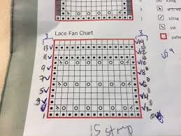 convert a knitting chart from circular to flat knitting