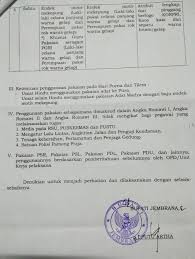 Mulai jumat (28/2/2020) para pegawai yang tidak bertugas di lapangan diwajibkan memakai pakaian adat. Surat Edaran Penggunaan Pakaian Dinas Pegawai Di Lingkungan Pemkab Jembrana Info Dunia Edukasi