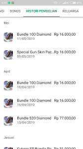 Harga dan cara daftar paket internet telkomsel simpati terbaru. Metode Pembayaran Telkomsel Ditolak Google Play Community