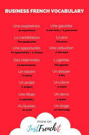 French for beginners french books for beginners free download nx 12 for beginners mlt for beginners for beginners beginners jsp seo for beginners jde cnc beginners guide t sql beginners challenge word for beginners course. How To Learn Business French Just French It How To Speak French Learn French French Language Lessons
