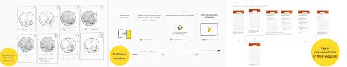 In this tutorial, we will show you how to set up your html, css, and javascript to to move elements along an svg path using the pathslider library. Enhancing User Experience With Css Animations By Stephanie Walter Ux Designer Mobile Expert