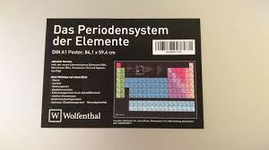Wolfenthal Periodensystem Der Elemente Posts Facebook