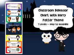 Harry Potter Themed Behavior Chart Harry Potter Classroom