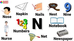 Are the savings worth the higher premium? Learn English Alphabets With Pictures