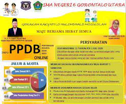 Jadwal pendaftaran ppdb sma smk negeri provinsi kalimantan barat 2021. Sma Negeri 6 Gorontalo Utara Startseite Facebook