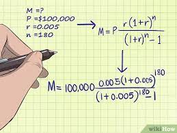 Keep in mind that this calculator just provides an estimate. 4 Ways To Calculate Mortgage Payments Wikihow
