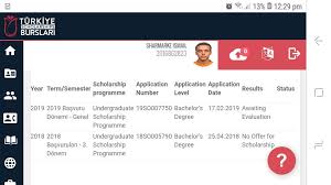 Check spelling or type a new query. Turkiye Scholarships On Twitter Dear Candidate You Will Be Shortly Informed About The Outcome Of Your Application And The Next Step You Should Take In Case Your Application Is Deemed Successful We