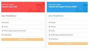 Berikut ini jadwal pelaksanaan ppdb tahun pelajaran 2021/2022 jenjang sd di dki jakarta Ppdb Dki Jakarta 2021 2022 Segera Dibuka Ini Jadwal Ppdb Jenjang Sd Smp Dan Sma Smk Tribunnews Com Mobile