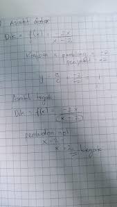 Maybe you would like to learn more about one of these? Diketahui Fungsi Rasional F X 2x X 2 Asimtot Datar Dan Asimtot Tegak Grafik Fungsi Y F X Brainly Co Id