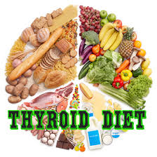 Thyroid Diet Styles At Life
