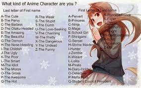 In addition to random usernames, it lets you generate social media handles based on your name, nickname or any words you use to describe yourself or what you do. 9 Anime Matching Names Ideas Birthday Scenario Names Scenario Game